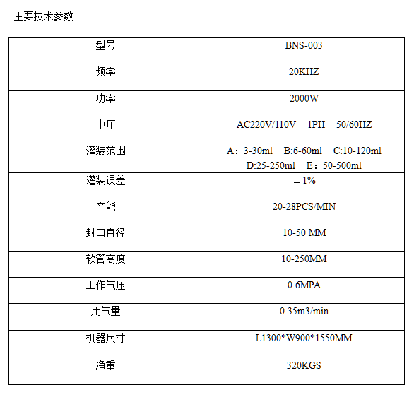 转盘式黄瓜视频污破解